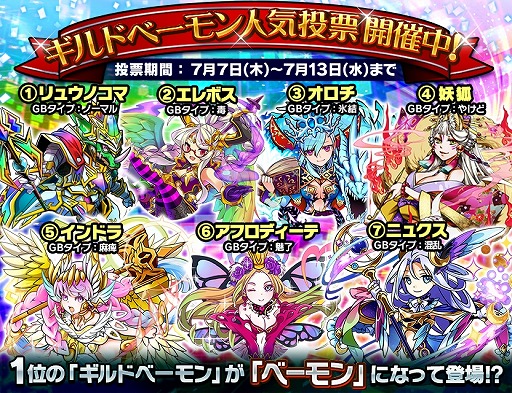 画像ギャラリー No.003のサムネイル画像 / 「ベーモンキングダムΩ」，初の混合フィールドが舞台の第8回最強ギルド戦を開催
