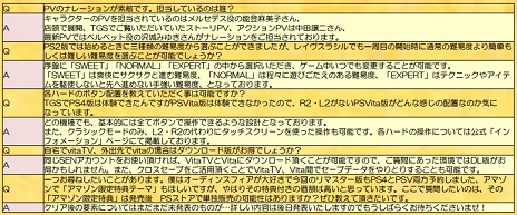 画像ギャラリー No.008のサムネイル画像 / 「オーディンスフィア レイヴスラシル」闇黒の騎士「オズワルド」のアクションPVと押切蓮介氏のレポート漫画第2話が公開