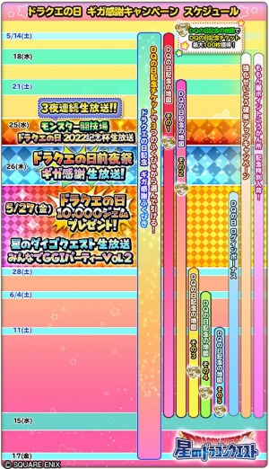 画像ギャラリー No.007のサムネイル画像 / 「星のドラゴンクエスト」,ドラクエの日記念生番組を5月25日より3夜連続で配信