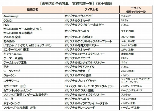 画像ギャラリー No.001のサムネイル画像 / 「ブレードアークス from シャイニングEX」販売店別予約特典を公開