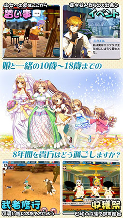 プリンセスメーカー