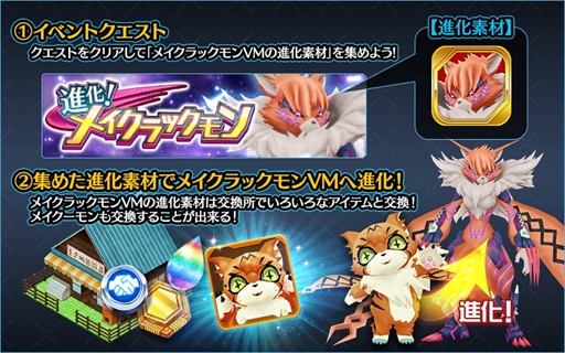 画像ギャラリー No.004のサムネイル画像 / 「デジモンリンクス」,イベント「進化!メイクラックモン」を開催。「コロシアム」正式版も