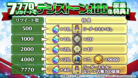 画像ギャラリー No.002のサムネイル画像 / 「デジモンリンクス」,全世界777万DL記念で最大100個のデジストーンを配布中