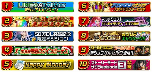 画像ギャラリー No.002のサムネイル画像 / 「アヴァロンΩ」，50万ダウンロード突破記念キャンペーンを開催