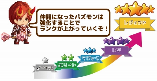画像ギャラリー No.003のサムネイル画像 / 「Flyff Puzmon」がプレイ方法ほか最新情報を公開。事前登録も受付中