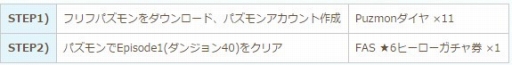 画像ギャラリー No.002のサムネイル画像 / 「Flyff Puzmon」が本日配信開始。「Flyff All Stars」とのキャンペーンも