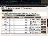 画像ギャラリー No.016のサムネイル画像 / 自分だけのキャラを作って探索,生産,ロールプレイ。「英雄RPG 聖域の冒険者」はキャラメイクに特化したダンジョンRPGだ