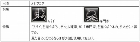 画像ギャラリー No.007のサムネイル画像 / 「エターナルシティ3」，出身地ごとに異なる能力を持つキャラクター6人が公開。個性を際立たせる“前職”の情報も明らかに
