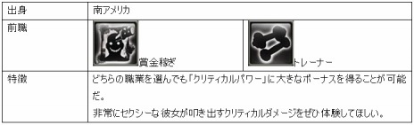 画像ギャラリー No.011のサムネイル画像 / 「エターナルシティ3」，出身地ごとに異なる能力を持つキャラクター6人が公開。個性を際立たせる“前職”の情報も明らかに