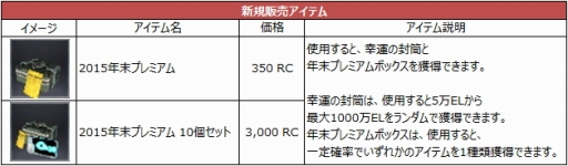 画像ギャラリー No.007のサムネイル画像 / 「エターナルシティ3」，武器分解＆武器制作システムを実装。新ミッションやコスチュームも