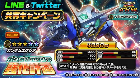 画像ギャラリー No.003のサムネイル画像 / 「スーパーガンダムロワイヤル」，2周年記念キャンペーンを開催