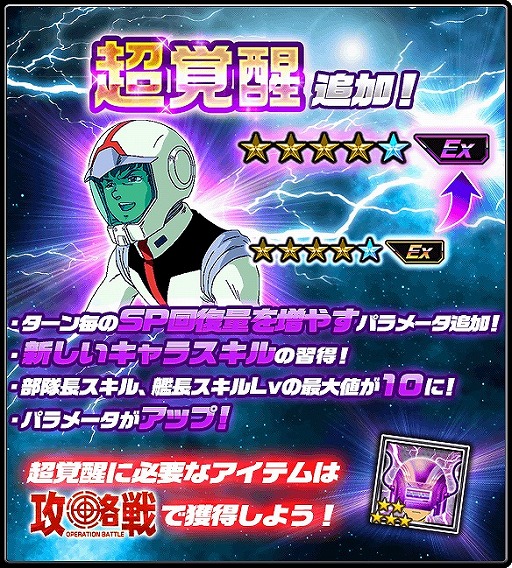 画像ギャラリー No.002のサムネイル画像 / 「スーパーガンダムロワイヤル」に★5Exキャラをさらに強化する“超覚醒”が登場。850万ダウンロード記念ガシャも