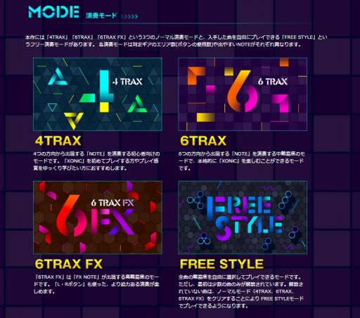 画像ギャラリー No.013のサムネイル画像 / 「SUPERBEAT XONiC」サウンドリス第2弾とシステムページを公開