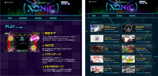 画像ギャラリー No.014のサムネイル画像 / 「SUPERBEAT XONiC」サウンドリス第2弾とシステムページを公開