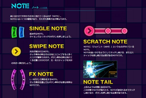 画像ギャラリー No.015のサムネイル画像 / 「SUPERBEAT XONiC」サウンドリス第2弾とシステムページを公開