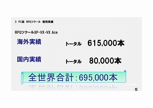 画像ギャラリー No.013のサムネイル画像 / 「全国学校対抗GAMEツクール大会」「GAME OF THE YEAR」「ゲーム投稿サイト」など，さまざまな展望が語られた「RPGツクールMV」発売イベントをレポート