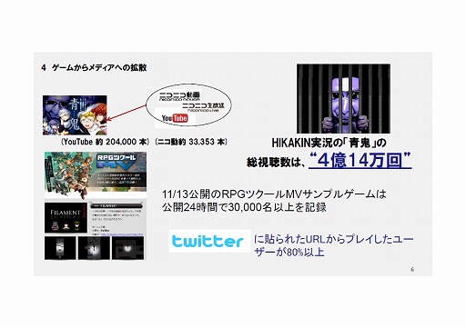画像ギャラリー No.014のサムネイル画像 / 「全国学校対抗GAMEツクール大会」「GAME OF THE YEAR」「ゲーム投稿サイト」など，さまざまな展望が語られた「RPGツクールMV」発売イベントをレポート