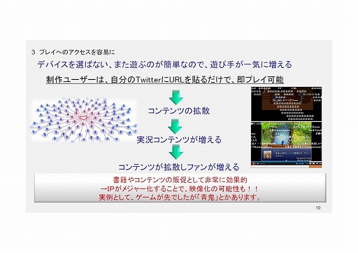 画像ギャラリー No.017のサムネイル画像 / 「全国学校対抗GAMEツクール大会」「GAME OF THE YEAR」「ゲーム投稿サイト」など，さまざまな展望が語られた「RPGツクールMV」発売イベントをレポート