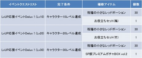 画像ギャラリー No.010のサムネイル画像 / 「女神のアルカディア」の正式サービスが本日スタート。女神育成キャンペーンやボス討伐クエストなど各種イベントが開催に