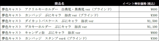 画像ギャラリー No.006のサムネイル画像 / セガゲームス,「夢色キャスト」を中心としたブースをC3TOKYO2016に出展