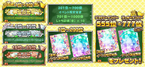 画像ギャラリー No.010のサムネイル画像 / 「しゃちほこ〜る」,イベント“JK卒業式2016記念キャンペーン Part2”を開催