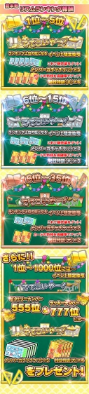画像ギャラリー No.006のサムネイル画像 / 「しゃちほこ〜る」，第5回スコアランキング開催。入賞者には称号や背景をプレゼント