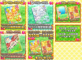 画像ギャラリー No.012のサムネイル画像 / 「しゃちほこ〜る」，イベント“第5回チャレンジトライアル”を開催