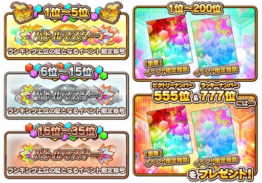 画像ギャラリー No.008のサムネイル画像 / 「しゃちほこ〜る」第6回「しゃちほこ〜る部」が配信開始。第4回スコアバトルマッチも