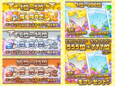 画像ギャラリー No.009のサムネイル画像 / 「しゃちほこ〜る」,イベント“第7回チャレンジトライアル”が開催