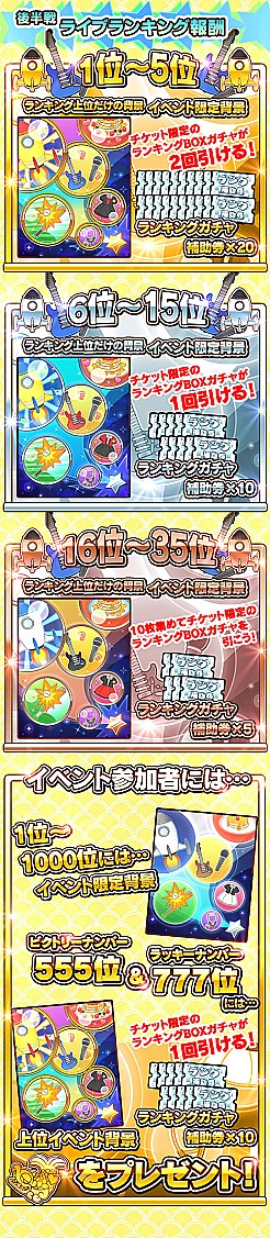 画像ギャラリー No.008のサムネイル画像 / 「しゃちほこ〜る」期間限定イベント「第8回スコアランキング」が開催決定