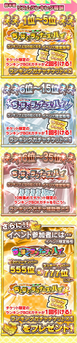 画像ギャラリー No.007のサムネイル画像 / 「しゃちほこ〜る」で武道館ライブにあわせた記念キャンペーンが開催