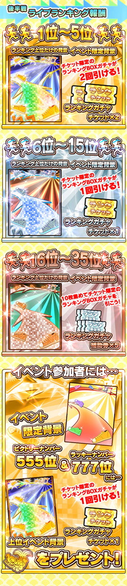 画像ギャラリー No.008のサムネイル画像 / 「しゃちほこ〜る」で武道館ライブにあわせた記念キャンペーンが開催