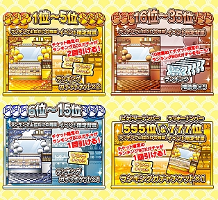 画像ギャラリー No.017のサムネイル画像 / 「しゃちほこ〜る」で期間限定イベント「第6回スコアバトルマッチ」がスタート