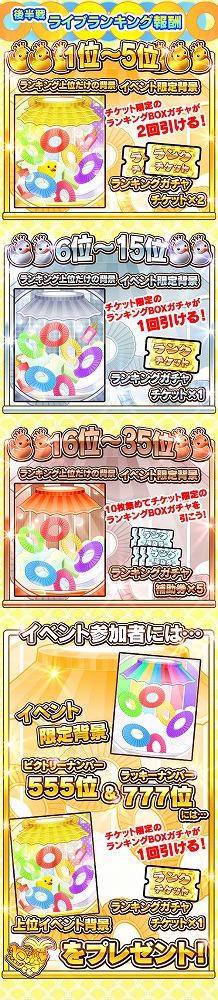 画像ギャラリー No.006のサムネイル画像 / 「しゃちほこ〜る」，期間限定イベント“第10回スコアランキング”が開幕