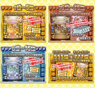 画像ギャラリー No.008のサムネイル画像 / 「しゃちほこ〜る」，期間限定イベント「第7回スコアバトルマッチ」を開催