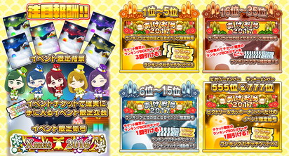 画像ギャラリー No.005のサムネイル画像 / 「しゃちほこ〜る」でイベント“第13回チャレンジトライアル”が開催