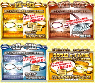 画像ギャラリー No.008のサムネイル画像 / 「しゃちほこ〜る」,期間限定イベント「第8回スコアバトルマッチ」を開催