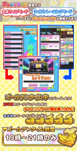 画像ギャラリー No.004のサムネイル画像 / 「しゃちほこ〜る」期間限定イベント「第7回チャレンジライブ」が開催