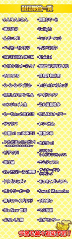 画像ギャラリー No.006のサムネイル画像 / 「しゃちほこ〜る」，新規ユーザー応援キャンペーンを実施中