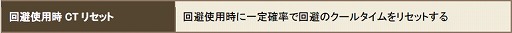 画像ギャラリー No.014のサムネイル画像 / 「クロノドラゴン」新人冒険者応援イベントが12月18日より開催決定