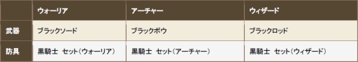 画像ギャラリー No.014のサムネイル画像 / 「クロノドラゴン」に新機能「煉獄の塔」が実装。敵を倒して報酬を手に入れよう
