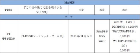 画像ギャラリー No.001のサムネイル画像 / セガゲームス，「東京ゲームショウ2015」の出展情報を公開。PS4版「PSO2」やPS Vita版「初音ミク -Project DIVA- X」などの試遊台を設置