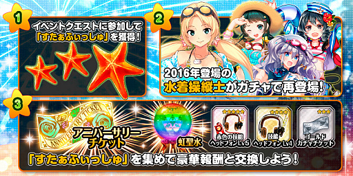 画像ギャラリー No.011のサムネイル画像 / 「編隊少女」，コミケ記念ガチャに女王「★5イヴァンナ」が降臨