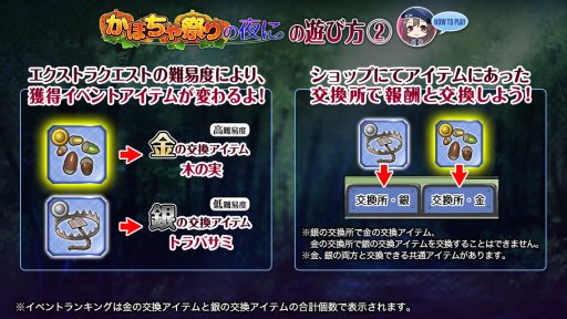 画像ギャラリー No.005のサムネイル画像 / 「編隊少女」,ハロウィンイベントに“★5 エカテリーナ(ハロウィン)”などが参戦