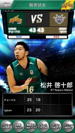 日本バスケ頂上決戦