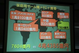 画像ギャラリー No.010のサムネイル画像 / 「パックマン」の生みの親,岩谷 徹氏が語るゲーム企画の神髄とは。JOGA主催の「ゲームを創るということは,人の心を知ること」セミナーレポート