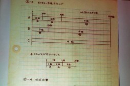 画像ギャラリー No.016のサムネイル画像 / 「パックマン」の生みの親,岩谷 徹氏が語るゲーム企画の神髄とは。JOGA主催の「ゲームを創るということは,人の心を知ること」セミナーレポート