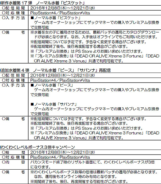 画像ギャラリー No.002のサムネイル画像 / 「DEAD OR ALIVE Xtreme 3」,新作水着第17弾「ビスケット」が配信開始