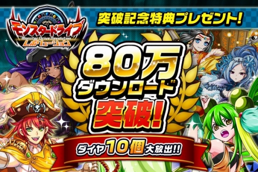画像ギャラリー No.003のサムネイル画像 / 「モンスター ドライブ レボリューション」が初の大型アップデートを実施。新イベントもスタート