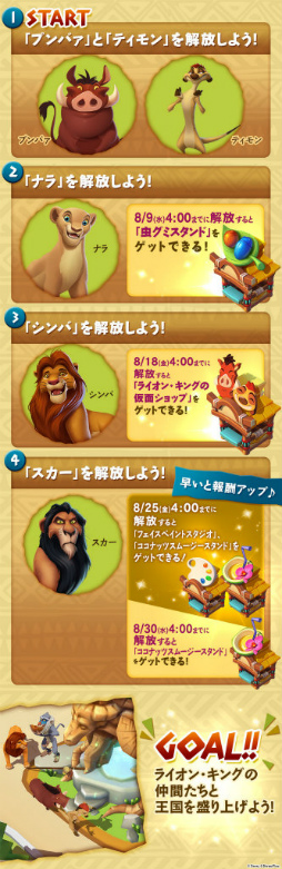 画像ギャラリー No.002のサムネイル画像 / 「ディズニー マジックキングダムズ」に“ライオン・キング”が登場